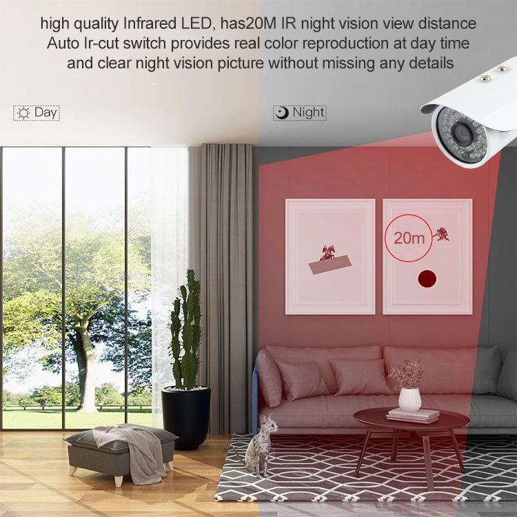 CMOS 420TVL 6mm Lens Metal Material Color Infrared Camera with 36 LED, IR Distance: 20m, CMOS 103060 36LED CMOS 420TVL 6mm Lens Metal Material Color Infrared Camera with 36 LED, IR Distance: 20m, CMOS 103060 36LED